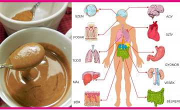 10 probléma, amit ezzel a csodaszerrel hatékonyan orvosolhatsz!